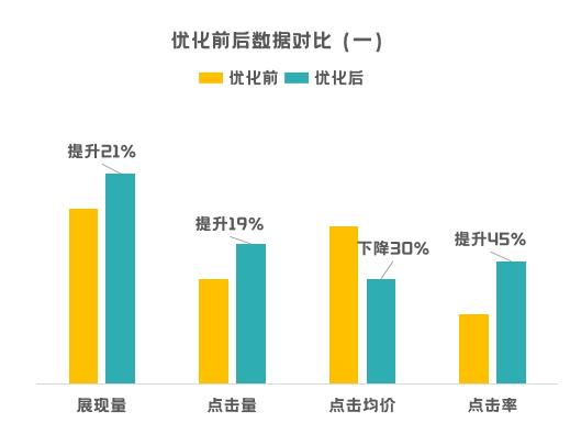 非金属矿产品行业优化方案分享