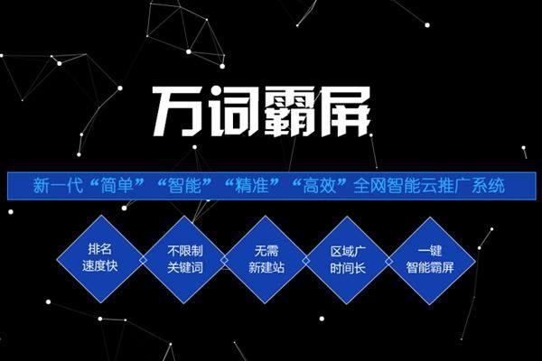 深圳白帽技术全网推广源头总部,优化按效果扣费-请看!