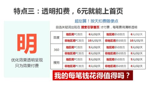 惠州楼盘行业案例之深圳城市更新网网站优化