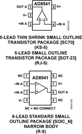 AD8541ARTZ的内部电路图解