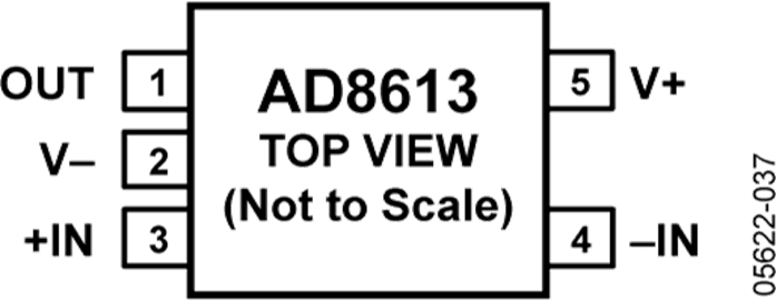 AD8613AUJZ的内部电路图解