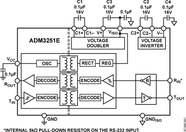 ADM3251EARWZ的内部电路图解
